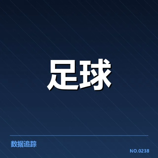 已确认的小组赛排名与赛程安排